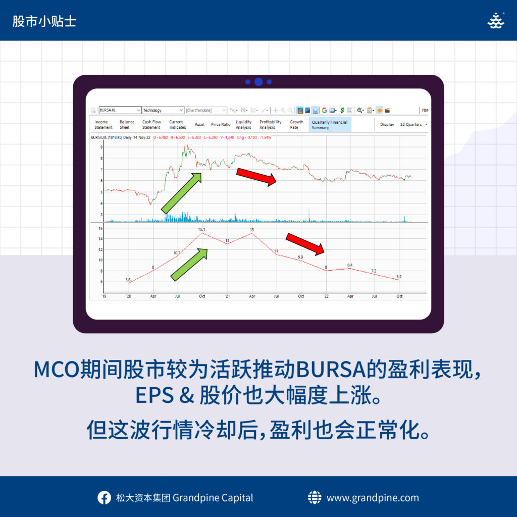 倒煤犬st大洲$ST大洲(SZ000571)$ 欢迎交流，进交流群私信我，不推荐股票，不技术分析，不短线，只研究企业过去与未来，梳理